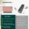 imagePermasteel SelfWatering Garden Bed Rolling Planter for Vegetables Flowers Herbs and Fruit Outdoor Indoor Caster Wheels BluePink
