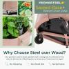 imagePermasteel SelfWatering Garden Bed Rolling Planter for Vegetables Flowers Herbs and Fruit Outdoor Indoor Caster Wheels BluePink