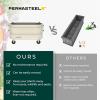 image:imagePermasteel Raised Garden Bed with Legs 402037 in Planter Box with EnGrow TrueSoil Technology for Vegetables Flowers Herbs and Fruit Outdoor Indoor Storage Shelf Wood BrownIvory
