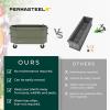 image:imagePermasteel Raised Garden Bed with Legs 402037 in Planter Box with EnGrow TrueSoil Technology for Vegetables Flowers Herbs and Fruit Outdoor Indoor Storage Shelf Wood BrownGreen