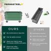 image:imagePermasteel Raised Garden Bed with Legs 402037 in Planter Box with EnGrow TrueSoil Technology for Vegetables Flowers Herbs and Fruit Outdoor Indoor Storage Shelf Wood BrownSage